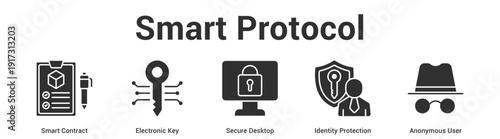 Smart Protocol web banner icon set vector illustration concept for business with icon of Smart Contract, Electronic Key, Secure Desktop, Identity Protecti.