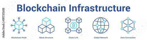 Blockchain Infrastructure web banner icon set vector illustration concept for business with icon of Blockchain Node, Block Structure, Chain Link, Global Netwo.