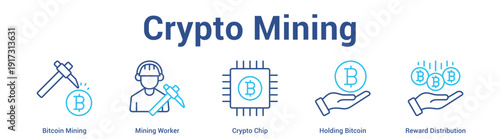 Crypto Mining web banner icon set vector illustration concept for business with icon of Bitcoin Mining, Mining Worker, Crypto Chip, Holding Bitco.
