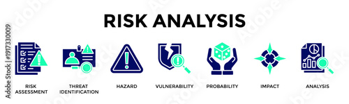 Risk Analysis Banner Web Icon Vector Illustration Concept For Identify And Evaluate Risks To Understand Potential Impact
