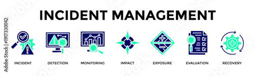 Incident Management Banner Web Icon Vector Illustration Concept For Manage Incidents From Detection To Structured Recovery