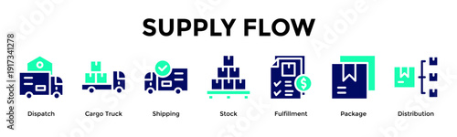Supply Flow Banner Web Icon Vector Illustration Concept For Streamline Logistics From Dispatch To Final Distribution