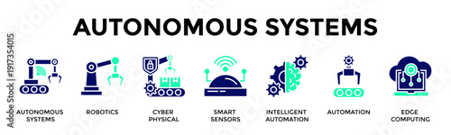 Autonomous Systems Banner Web Icon Vector Illustration Concept For Deploy Autonomous Technologies For Adaptive And Intelligent Operations