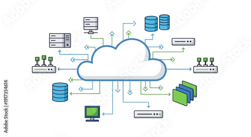 Cloud Computing Network Diagram with Connected Devices
