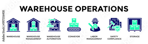 Warehouse Operations Banner Web Icon Vector Illustration Concept For Optimize Warehouse Performance With Automation And Safety Standards