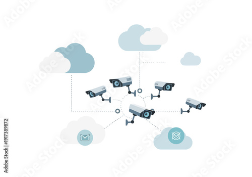 Surveillance cameras connected to cloud storage, monitoring surroundings from various viewpoints, illustrated in a digital network
