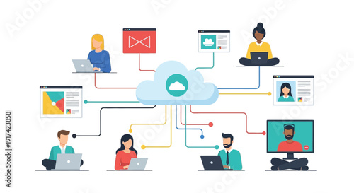 Remote Team Collaboration and Cloud Communication