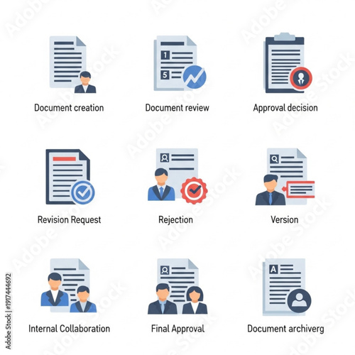 Document workflow process illustration showcasing steps from creation to approval decision through various stages and revisions