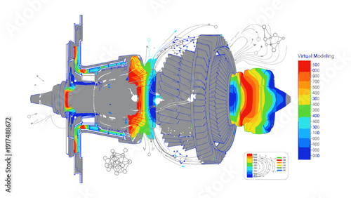 Heatmap analysis of a jet engine's thermal performance with colorful gradients and graphs on a white background.