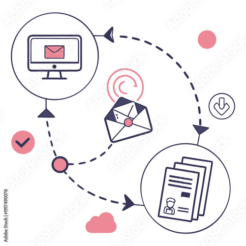 A flowchart showing the process of sending and receiving documents