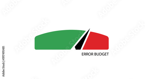 Error Budget Gauge Green Red Indicator.
