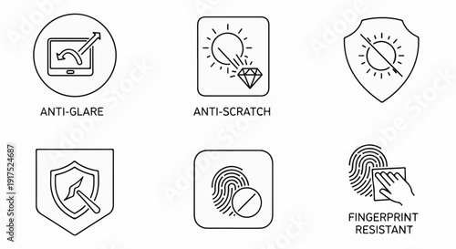 Icons depicting screen protection glare, scratch, and fingerprint resistance