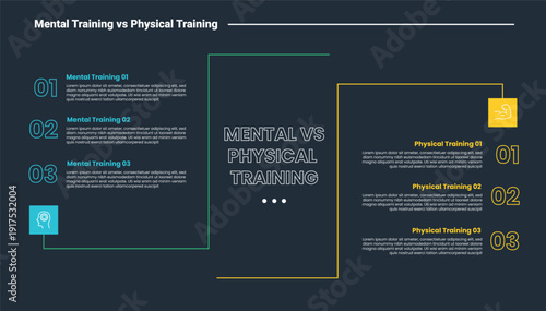 mental vs physical training comparison infographic dark outline for slide presentation with open long container line with 2 point list