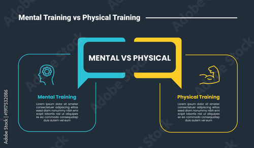 mental vs physical training comparison infographic dark outline for slide presentation with round rectangle box with callout discussion box connection with 2 point list