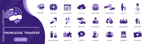 Knowledge transfer icon set. Containing mentoring, training, onboarding, online meetings, document sharing, cloud upload, database, teamwork and more. Solid fill vector icons collection.