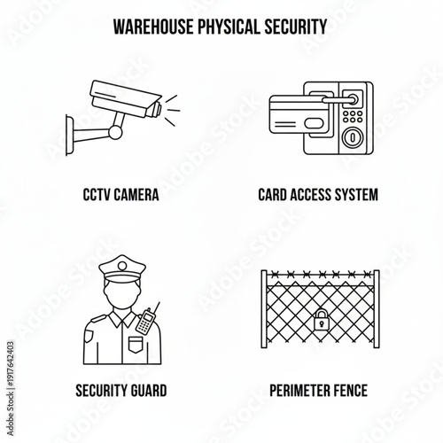 Warehouse Physical Security Vector Elements: CCTV Camera, Card Access System, Security Guard, and Perimeter Fence Line Icons.
