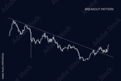 Breakout price action. Vector illustration of rising cost index for trading and investing on stock, crypto market. Growth strategy image, detailed handbook, presentation, infographic