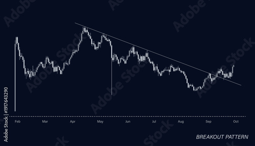 Breakout price action. Vector illustration of rising cost index for trading and investing on stock, crypto market. Growth strategy image, detailed handbook, presentation, infographic