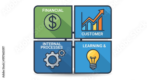 Business concept diagram representing financial customer internal processes learning