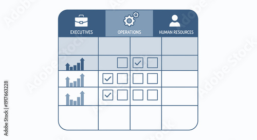 Business diagram with executives operations and human resources sections