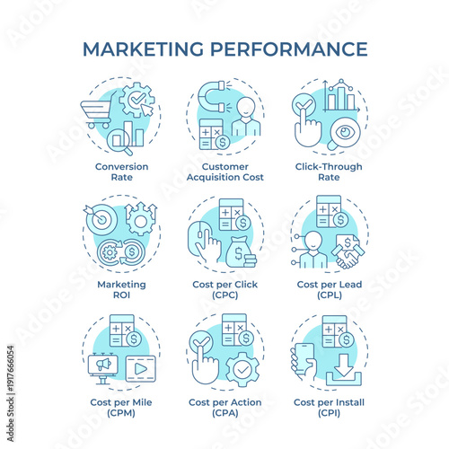 Marketing performance soft blue concept icons. Kpi metrics, customer experience. Advertising efficiency. Icon pack. Vector images. Round shape illustrations for booklet, article. Abstract idea
