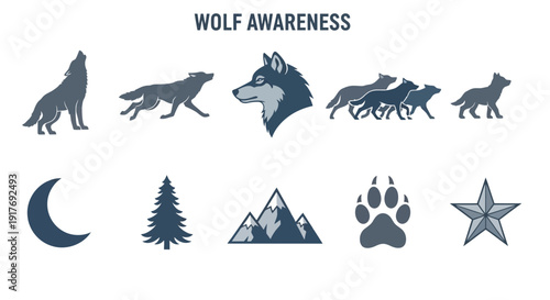 A graphic set titled WOLF AWARENESS featuring five wolf illustrations and five naturesymbol icons