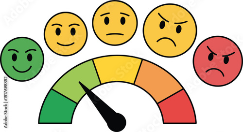 Mood satisfaction gauge chart illustration, emotional faces diagram, feedback survey tool, healthcare psychology poster, educational design, user experience reference