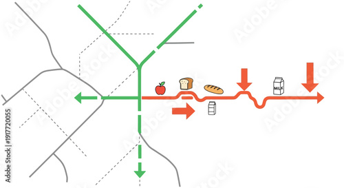 Food and drink road map illustration with directions