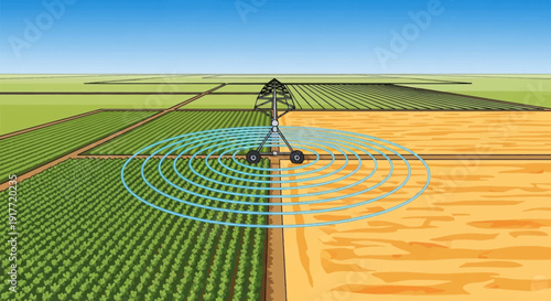 Center pivot irrigation system in farm field