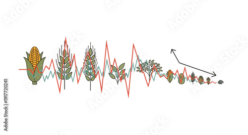 Crops and plants with heartbeat line graph