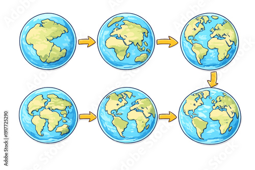 A series of six globes illustrating the process of continental drift and plate tectonics, showing the movement of landmasses from a supercontinent to the modern world map.