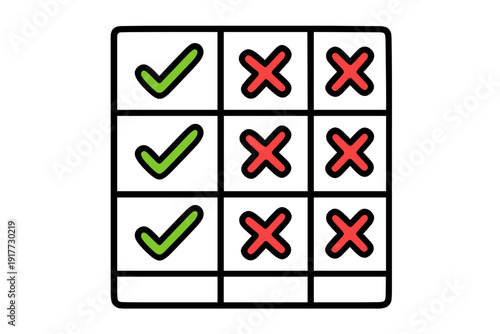 This illustration shows a three by three grid containing green checkmarks in the first column and red cross marks in the other two columns against a black backdrop.