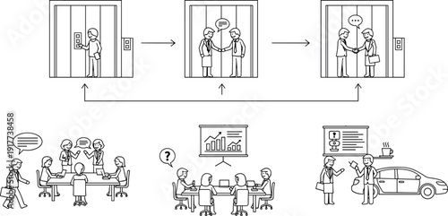 Business meeting and elevator etiquette line icon set, office communication teamwork presentation vector illustration isolated corporate workflow concept pack