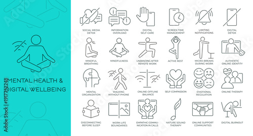 Mental health and Digital Wellbeing line icon set for web and mobile app. Outline modern collection related to mindfulness, stress management, focus and productivity. Editable vector stroke.