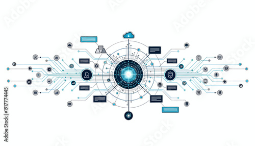 Complex network diagram with interconnected nodes and icons.