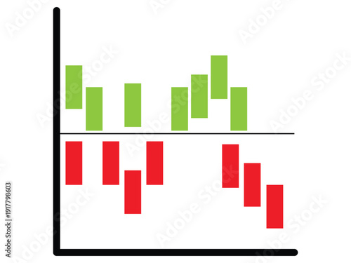 Bar graph showing upward and downward trends with positive and negative indicators