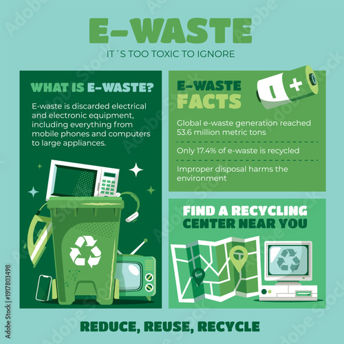 Electronic Waste Facts Infographic Poster Flat Illustration