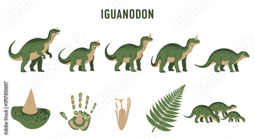 An infographic displays several green illustrations of Iguanodon dinosaurs in various poses and life stages