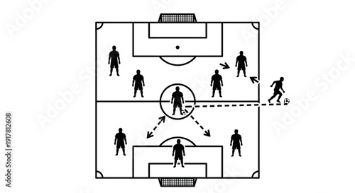 Soccer players on a field diagram.