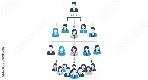Corporate Organizational Chart Concept for Company Hierarchy and Team Structure