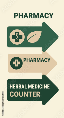 Directional Pharmacy Signage: Guiding Patients to Traditional and Modern Medical Services