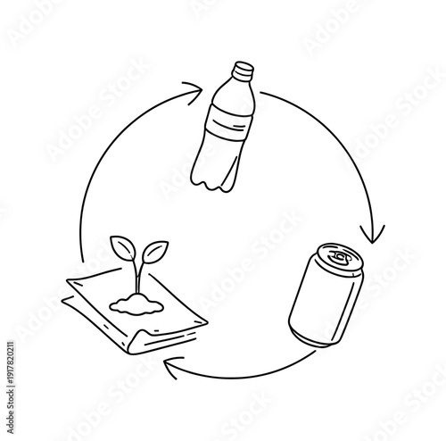 Why recycling is important. Minimalistic one-line drawing circular arrows surrounding simple objects