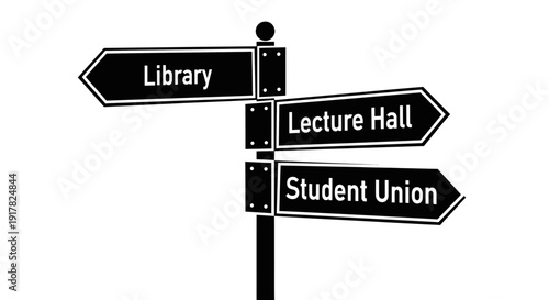 Directional Signs Pointing to Campus Buildings.