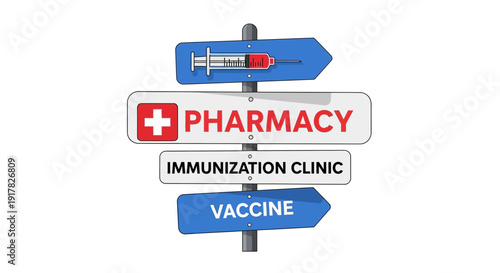 Directional Signs Indicating Pharmacy, Immunization Clinic, and Vaccine Services Available