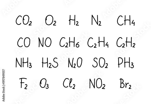 Chemistry gas formula set featuring carbon dioxide oxygen hydrogen nitrogen methane monoxide oxide ethane ethylene acetylene ammonia sulfide ozone