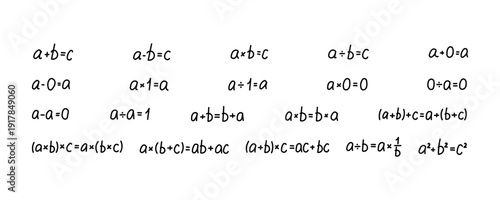 Arithmetic operation formula set showing addition subtraction multiplication division identity property equation equality fraction reciprocal theorem education school algebra