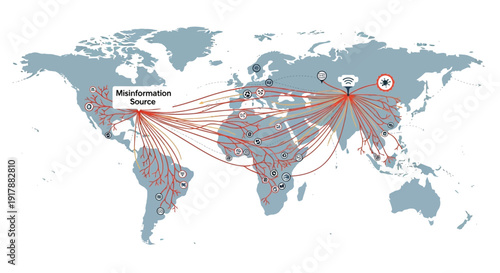 Global Misinformation Network: A complex map illustrates the interconnected spread of misinformation across the globe, highlighting the source and pathways of disinformation.