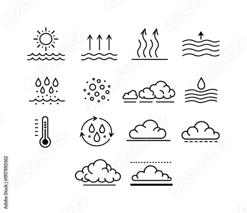How clouds are formed. Line outline icon set of How clouds are formed: sun heating water, evaporation arrows,