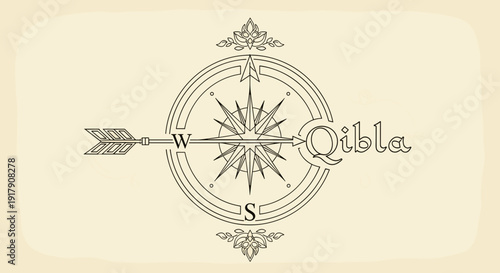 Vintage Qibla Compass Direction Indicator.