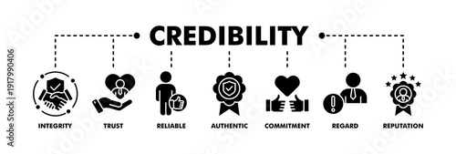 Credibility banner web glyph vector illustration concept with icon of integrity, trust, reliable, authentic, commitment, regard, and reputation